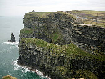 Body found in Co Clare 